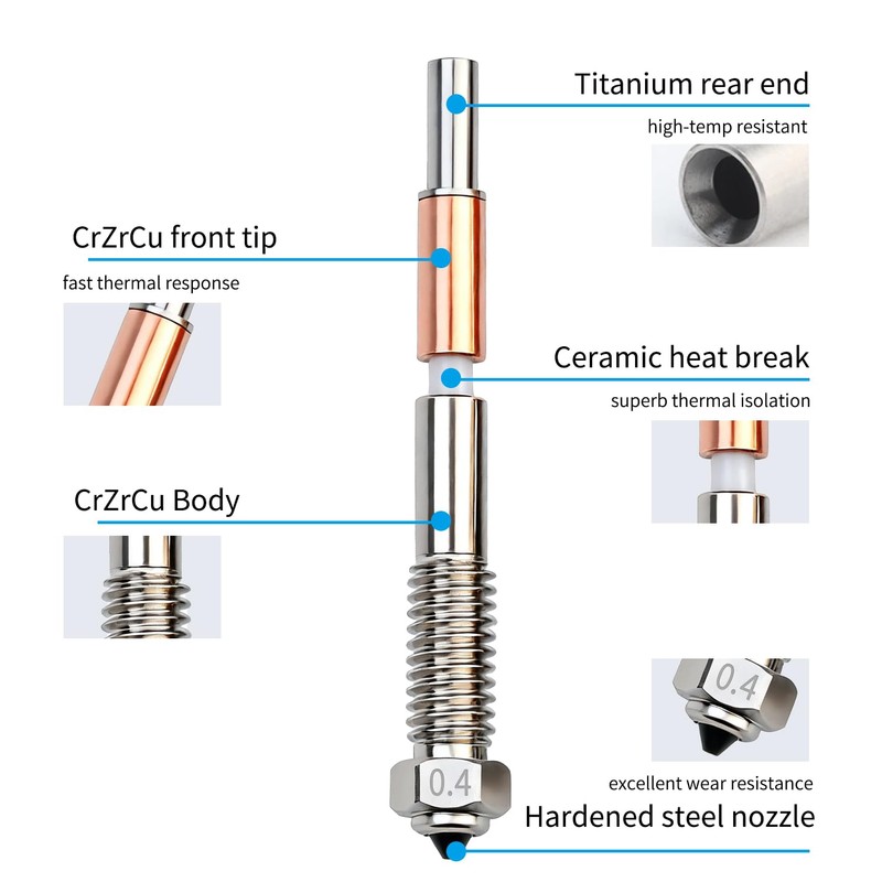 2PCS 450°C High-Temp Nozzle for Qidi Tech 4 Plus, 0.4mm