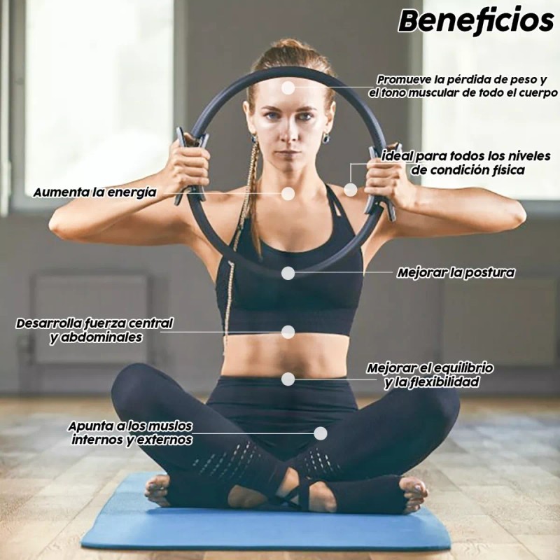 Monzó, Aros De Pilates, Pilates Ring, Pilates, Pilate, Yoga