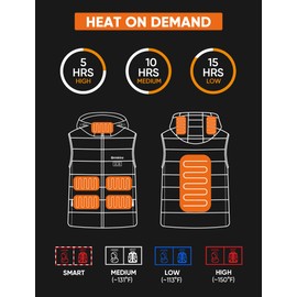 ORRNIKKO [2025 All-New] Heated Vest for Men - 7.4V 16000mAh Battery Pack and Detachable Heated Hood, Mens Heated Vest