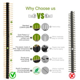 CHANZON Round Pin Header Strip for Arduino Gpio 40pin x 5pcs Male Headers Pins Straight Single Row Gold Plated Pitch 2.54mm 0.1 inch Breakaway for PCB Connector Raspberry Pi Machine Breadboard