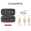 RLSOCO Case for Fluke 773/772/771 Advanced Milliamp Process Clamp Meter