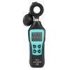 Portable RM063 High Accuracy Digital LCD Light Meter Luxmeter Illuminometer