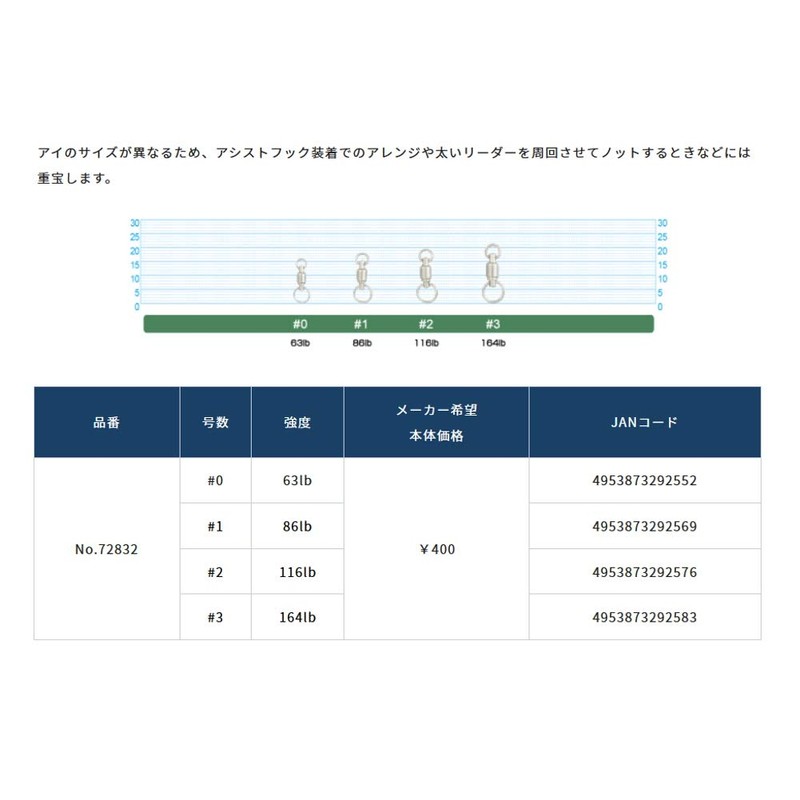 Owner P32 72832 Combination Swivel 3