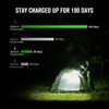 OLIGHT Baton4 Premium Edition EDC Flashlights 1300 Lumens with Type-C