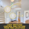 Faith 3-Way Decorator Paddle Wall Light Switch, 15A 120/277V, On/Off