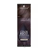 Schwarzkopf Color Boost Vibrancy Boost ~ Brown, Cool Blonde, Icy,