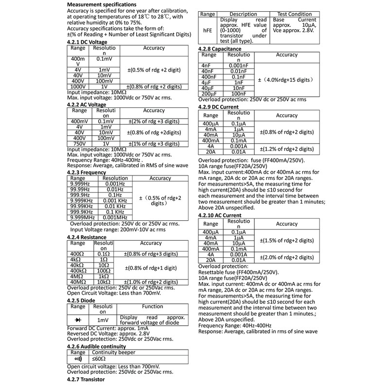 Tekpower TP8268 AC DC Auto/Manual Range Digital Multimeter with NCV