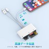 [2024 Stable High Speed Version] Multi-Card Reader, 5-in-3 Lightning, Type-C,