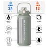 SANTECO Vacuum Insulated Sports Bottle, 3.2 gal (1.2 L), Removable