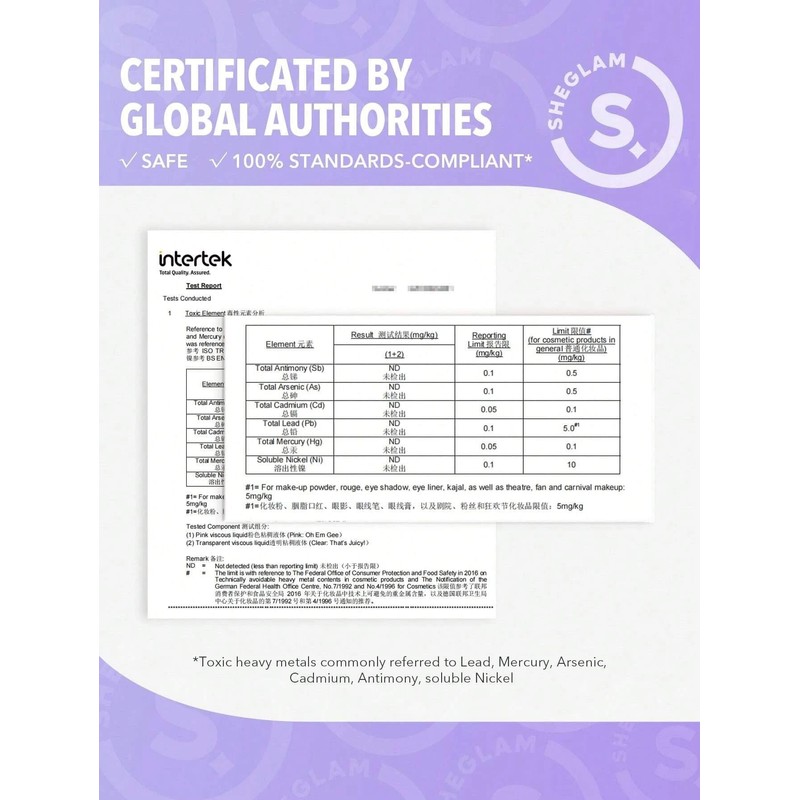 SHEGLAM Plumping Lip Gloss Brillo de Labios Voluminizador Hot (That's