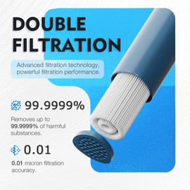 Joypur Emergency Water Filter Straw Survival, Portable Camping & Hiking Gear, Water Purification Straw for Travel, Biking and Outdoor