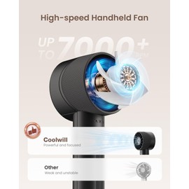 Portable Fan, Mini Handheld Turbo Fan, 4 Speed High Velocity Personal Fan [Max 16H Cooling Time], Rechargeable Purse Fan Travel Essentials Must Haves for Vacation/Beach/Trip Black