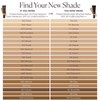 Laura Mercier Tinted Moisturiser - 24HR+ Blurred Matte with SPF