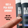 BLD BRO SPF 50 + Night Duo, 24-Hour Skincare Set
