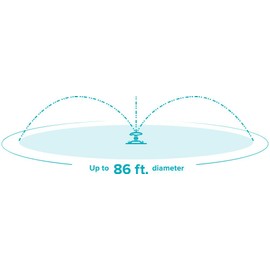 Gilmour 200H Pulsating Sprinkler Head