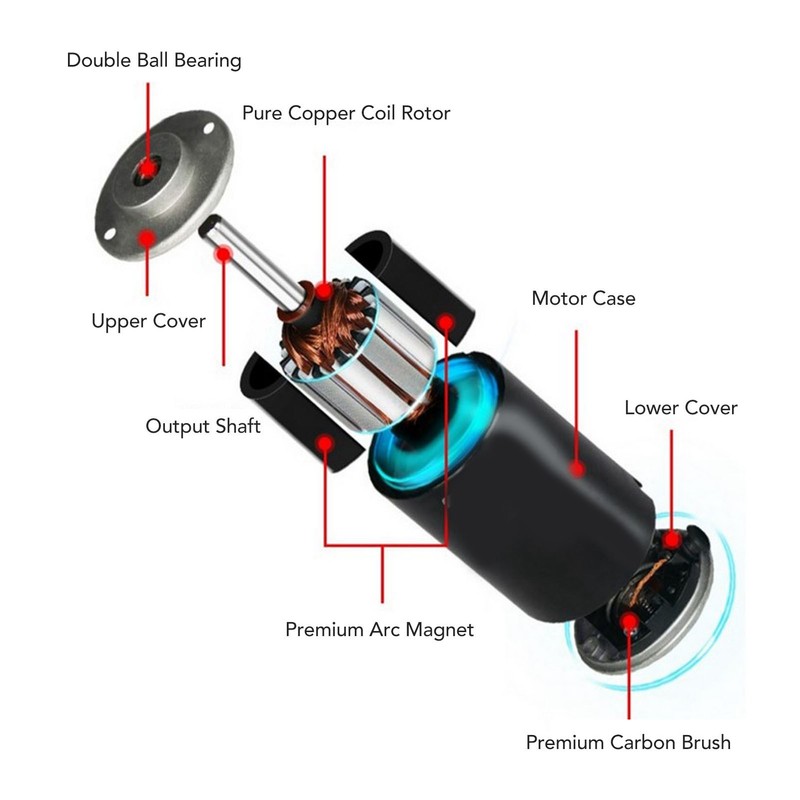 DC High Speed Motor Micro Adjustable Speed Control CW CCW