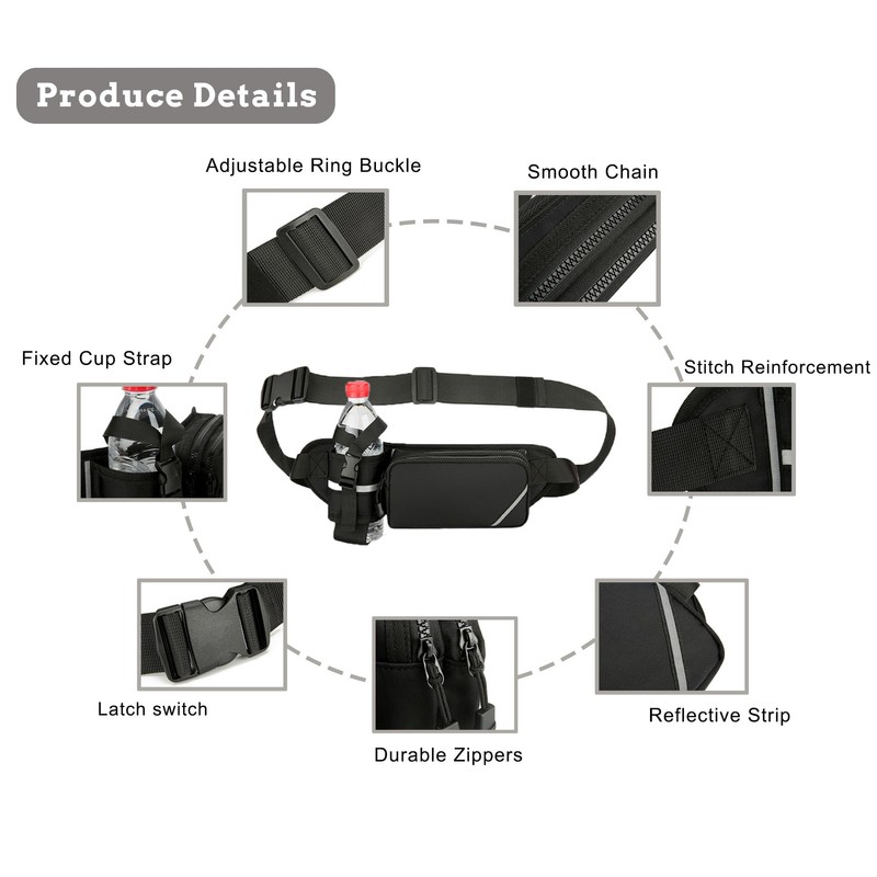 Jogging Fanny Pack Bag For Men Women With Water Bottle