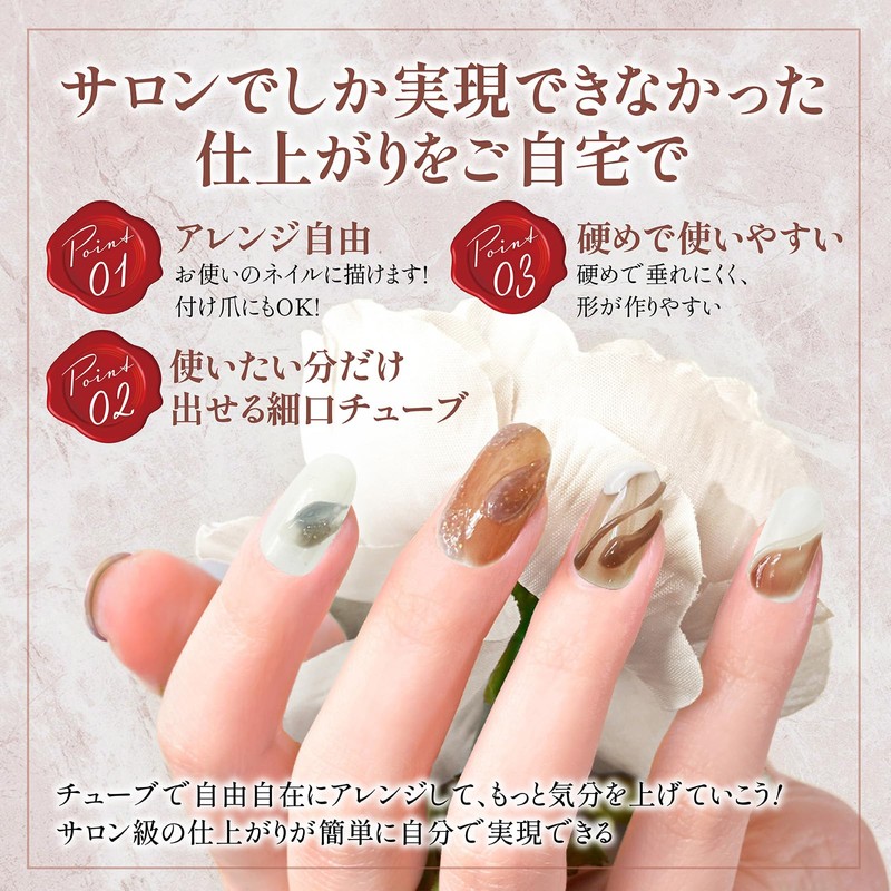 Gel Nails, Plump 3D Art Nails, Curing Type, UV Light