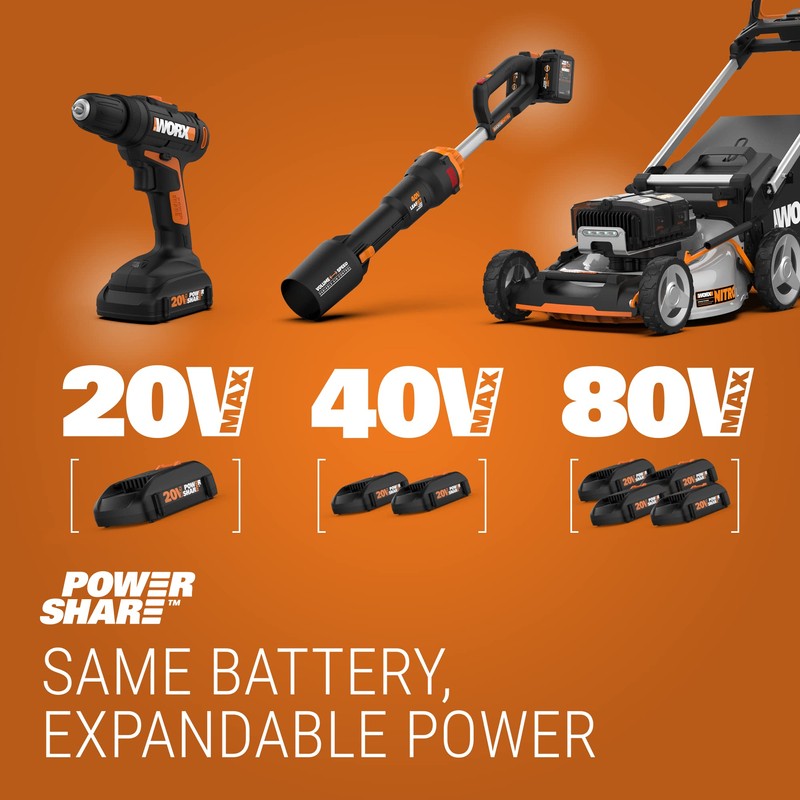 Worx String Trimmer Cordless & Edger 20V 10" Weed Trimmer