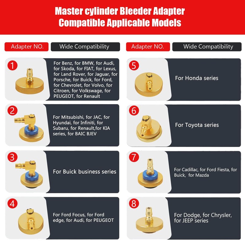 altivox Brake Bleeder Adapter Kit 17PCS, Master Cylinder Brake Bleeder