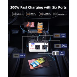 Astaican 200W Car Power Inverter, DC 12V to 110V AC Car Plug Adapter with 20W USB-C & 18W USB-A Dual AC Outlet, PD/QC Fast Car Charger for Laptop, Vehicles, Road Trip Essentials, White