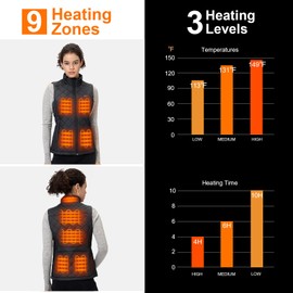 Sevdiea Women's Quilted Heated Vest with Battery Pack 16000mAh 7.4V, Warming Heated Vest for Women, Electric Heating Vests Black-M