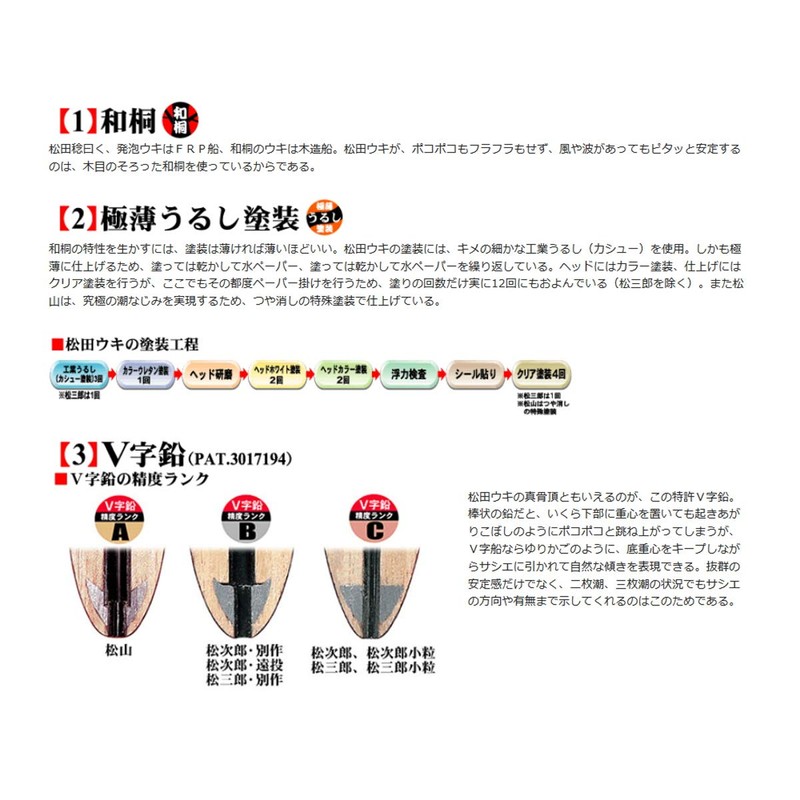 MST Seiko Float by Another, Pine Ball (The xyouhi) Vermillion