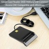 ID Card Reader with Mini Disk, USB Smart Card Reader,