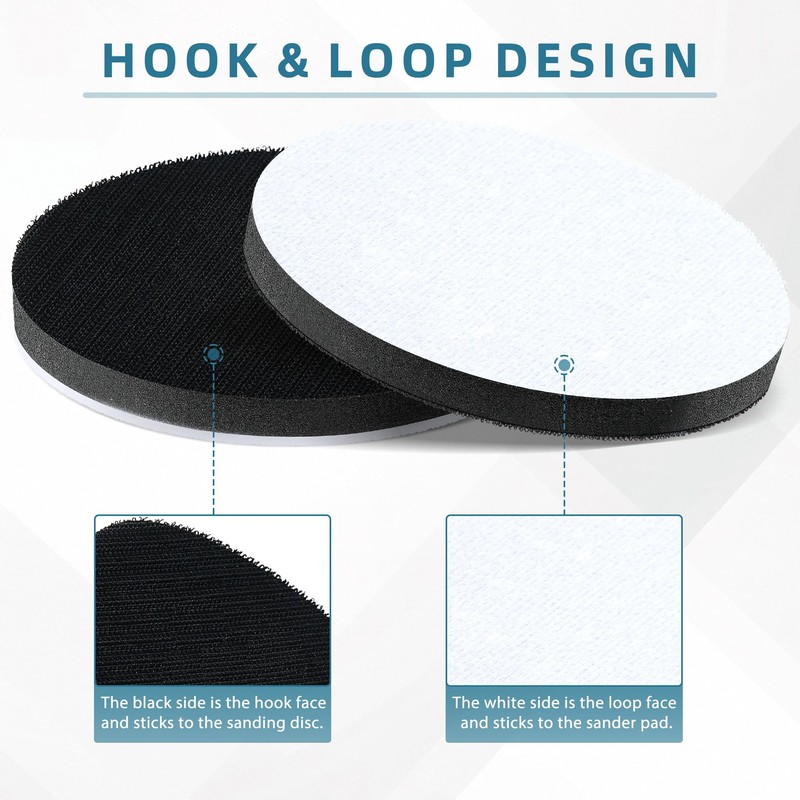 AegisTorq 5 Inch Soft Density Interface Pads, 2pcs Foam Sanding