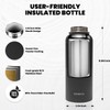 RAYMYLO Insulated Water Bottle 32 oz, Triple Wall Vacuum Stainless