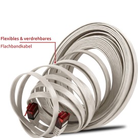 BIGtec All Patch Cables