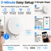 LUCKYDUO WiFi Doorbell Chime for Alexa, 7 Brands, 32 Tones,