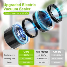 M11 Electric Mason Jar Vacuum Sealer Kit - with Wide and Regular Mouth Mason Lids, Jar Vacuum Sealer for Canning Jars, Vacuum Sealing Machine for Food Storage Black