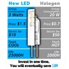 Xyanmc G4 RV Interior LED Bulb 3W Replace 10W/20W/30W, 12V
