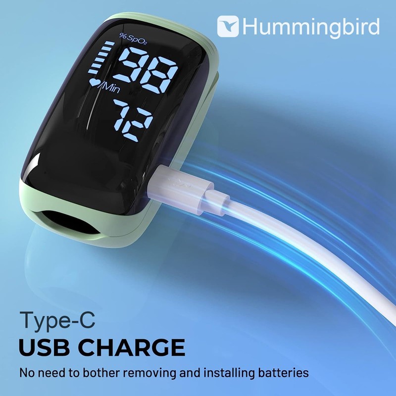 Pulse Oximeter Fingertip with Rechargeable, Oxygen Meter Finger Pulse Oximeter,