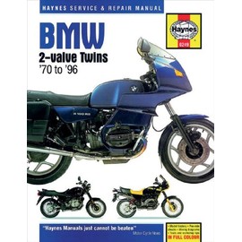 Haynes Repair Manual - 2 Valve Twins 249