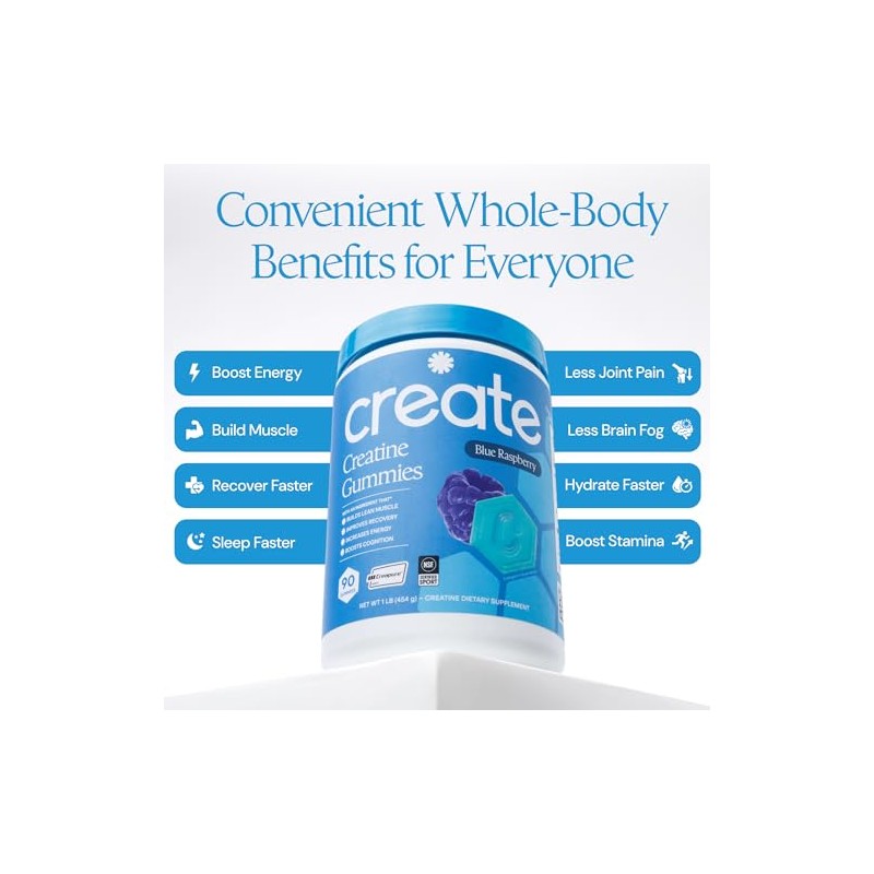 Create Gomitas de Monohidrato de Creatina para Hombres y Mujeres.