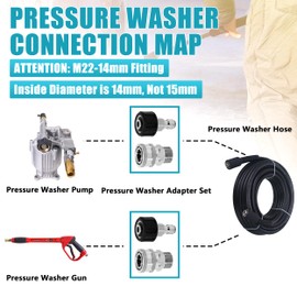 Tool Daily Pressure Washer Adapter Set, Quick Connect Kit, M22 14mm to M22 Metric Fitting, Stainless Steel, 5000 PSI, 4 Pcs