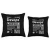 All Things Geek by MCMA Dev Ops Nutrition Facts Throw