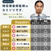 Kazakiri Starkwood Deep Razor (Supervised by Professional Barbers), For Face