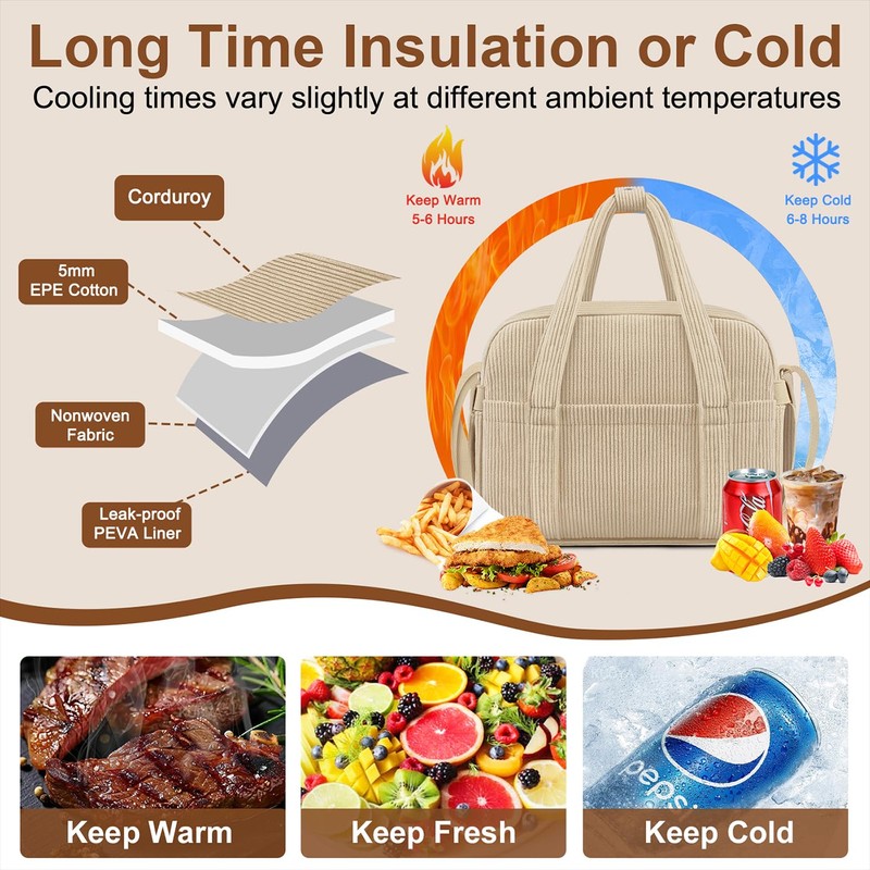 KUBYA Lunch Box Lunch Bag for Women Adults Men, Cute