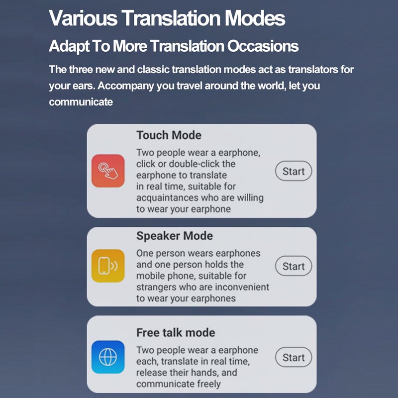 Yunir BT Translator Earbuds, 144 Language Three Modes Noise Reduction