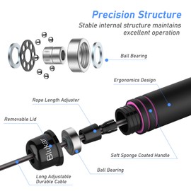 Blukar Skipping Rope, Long Adjustable Speed Rope with Skin-friendly Foam Handles, Non-Slip & Sweat-Absorbing, Ideal for Fitness & Endurance & Skipping Rope, Suitable for Adults