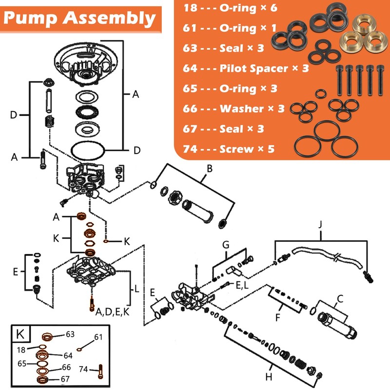 Upgraded Pressure Washer Seal Kit Used on Some Medium Frame