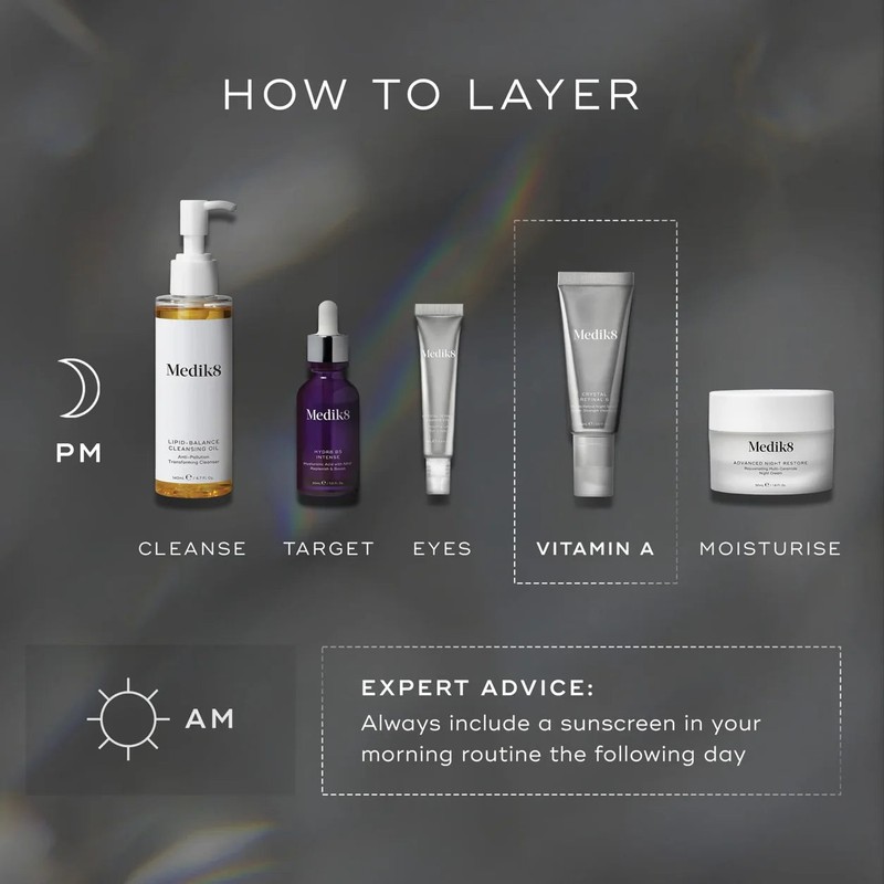 Medik8 Crystal Retinal 20 30ml