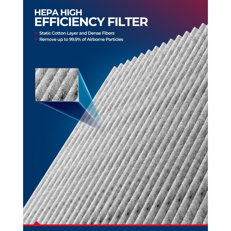 KAX Passenger Compartment Air Filters CF10730