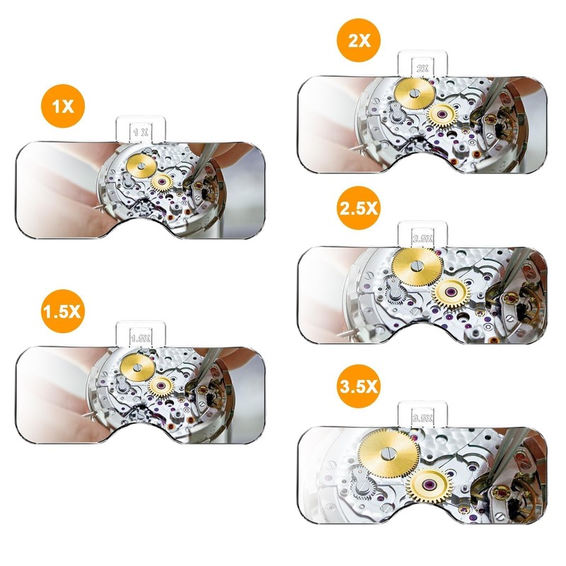 EEEKit Headband Magnifier with 3 LED Light, Head Mount Magnifying