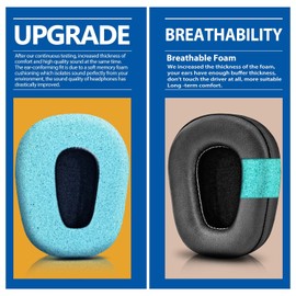 B450-XT B550-XT Kit Replacement Ear Pads Cushion Compatible with B450-XT B550-XT Headset I B450-XT B550-XT Accessories (PU+Mesh+Grey Fabric Ear Cushions)