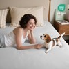 Bedsure Fitted Sheet 90 x 200 cm up to 30