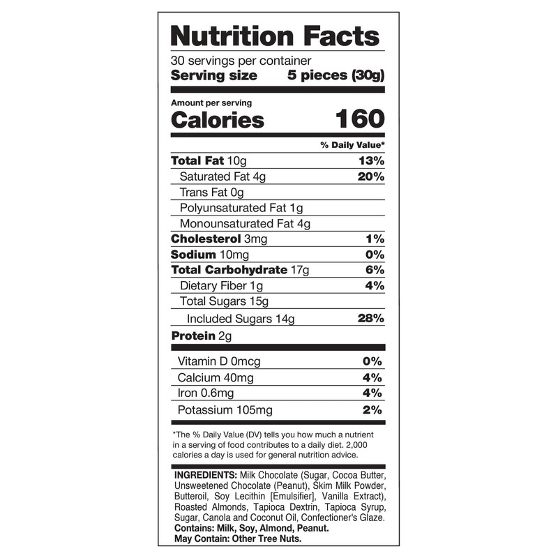 Milk Chocolate Covered Almonds | 2 Lb Bulk Bag |